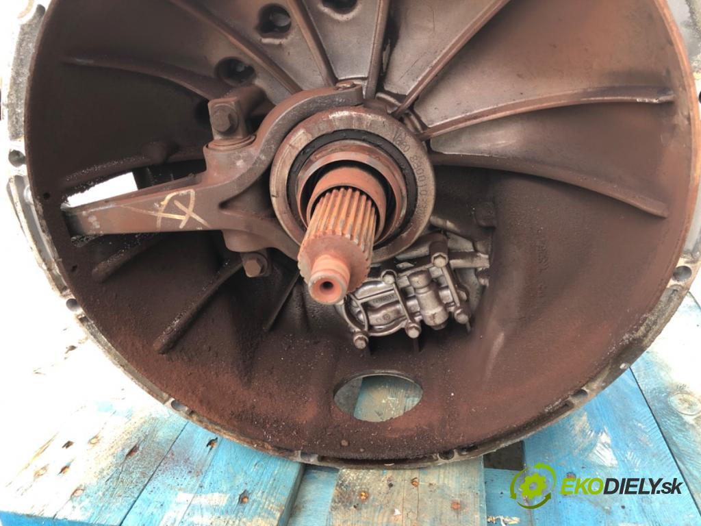 SCANIA P,G,R,T - series 2003 - 2022    R 450  Prevodovka GRS895R (Prevodovky)