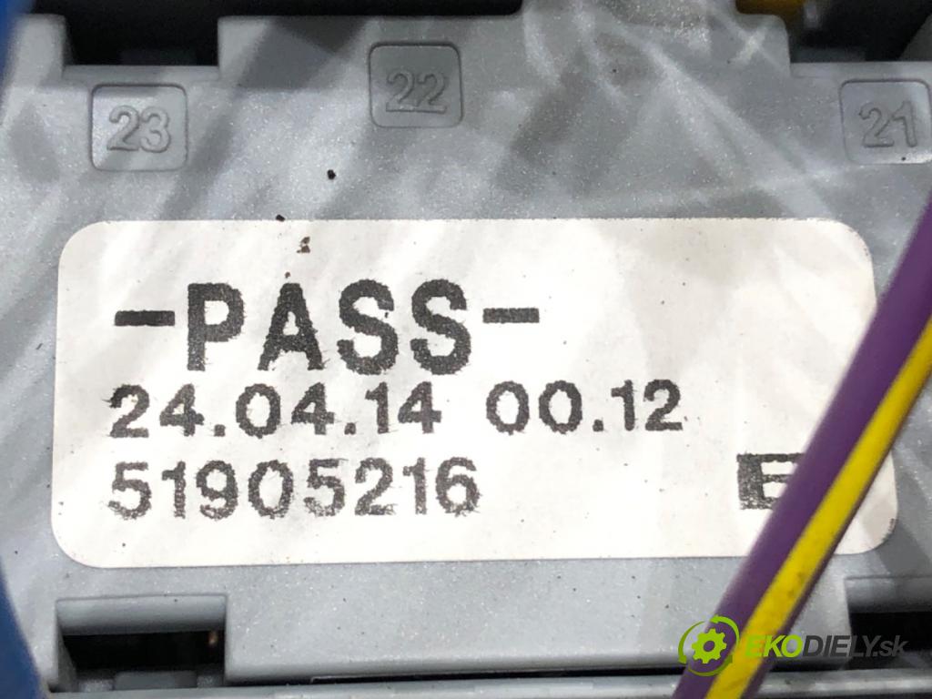 CITROEN NEMO Nadwozie pełne/minivan (AA_) 2008 - 2022    1.3 HDi 75 55 kW [75 KM] olej napędowy 2010 - 2022  Modul BSM 51905216 (Ostatné)