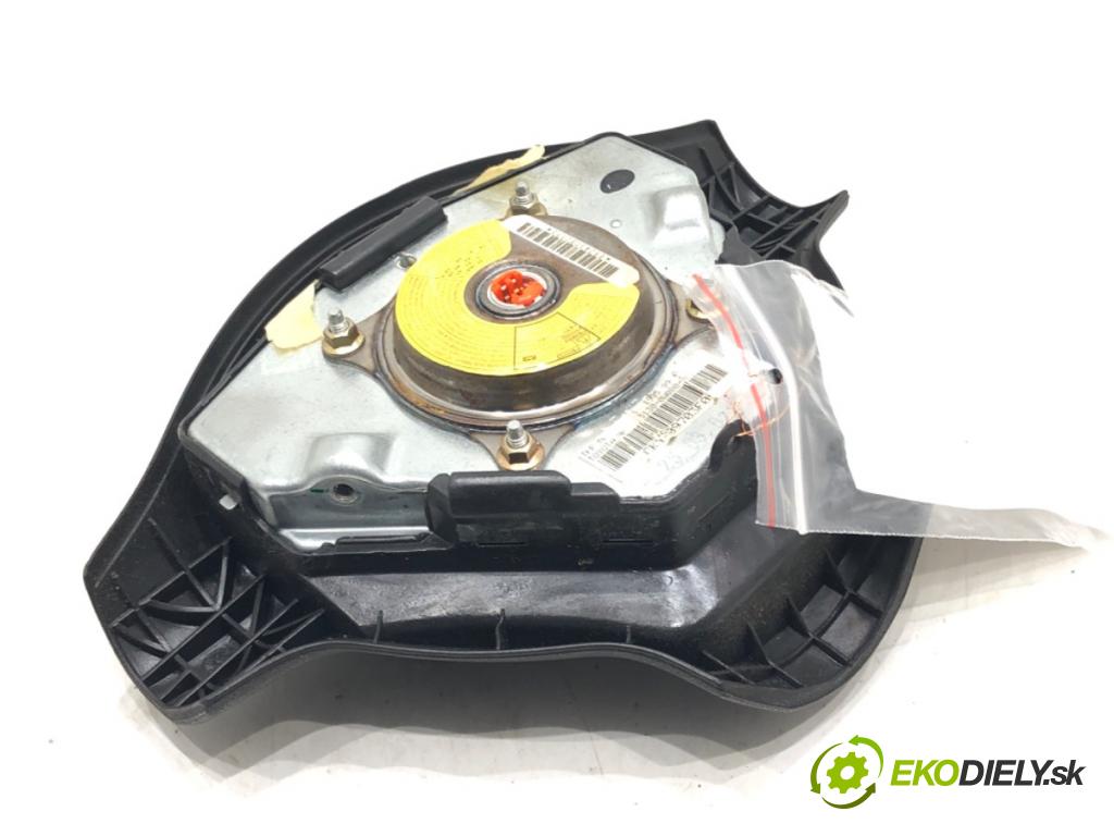 TOYOTA YARIS (_P1_) 1999 - 2005    1.4 D-4D (NLP10_) 55 kW [75 KM] olej napędowy 2001 - 2005  AirBag volantu  (Airbagy)