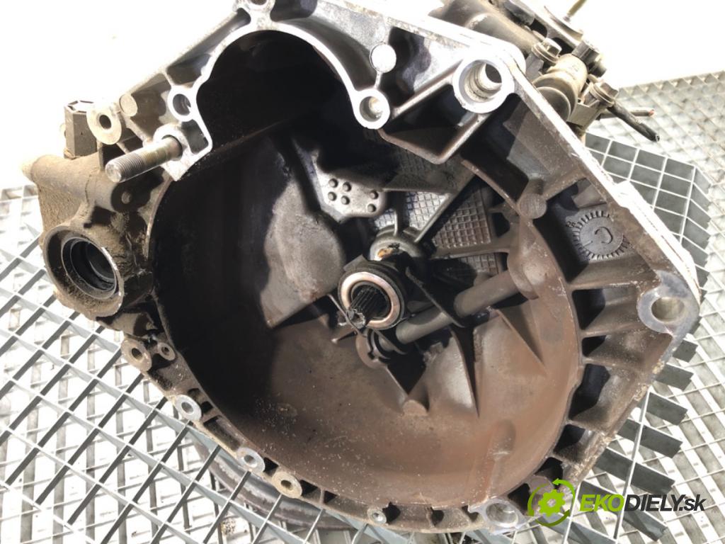 FIAT PUNTO (188_) 1999 - 2012    1.4 70 kW [95 KM] benzyna 2003 - 2012  Prevodovka 55181588 (Prevodovky)