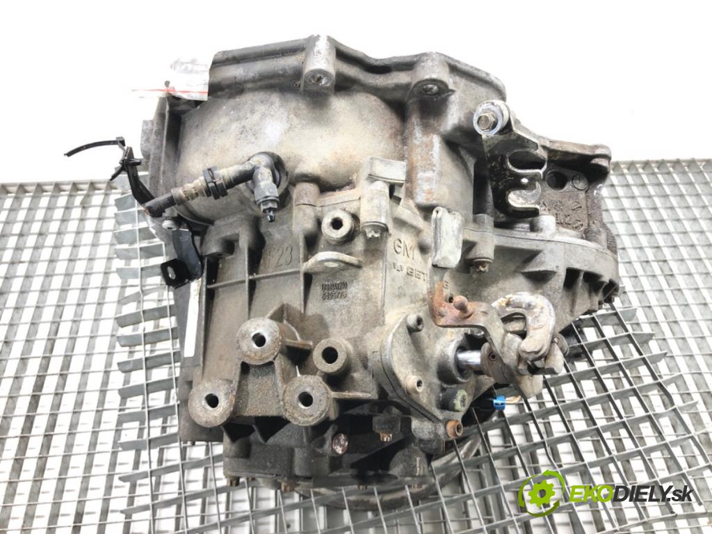 OPEL ASTRA H (A04) 2004 - 2014    1.7 CDTI (L48) 74 kW [100 KM] olej napędowy 2004 - 2010  Prevodovka F23 (Prevodovky)