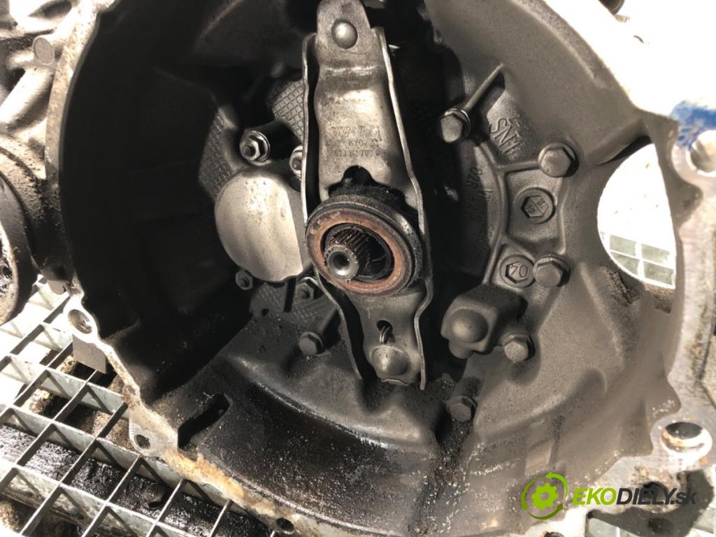 SKODA RAPID (NH3, NK3, NK6) 2012 - 2022    1.6 TDI 66 kW [90 KM] olej napędowy 2013 - 2015  Prevodovka MZM (Prevodovky)