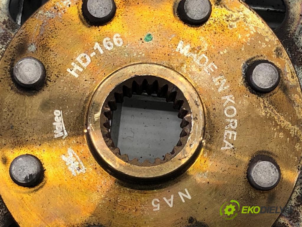 KIA OPTIMA (JF) 2015 - 2022    1.7 CRDi 104 kW [141 KM] olej napędowy 2015 - 2022  Spojková sada (bez ložiska) HDC-132 (Kompletné sady (bez ložiska))