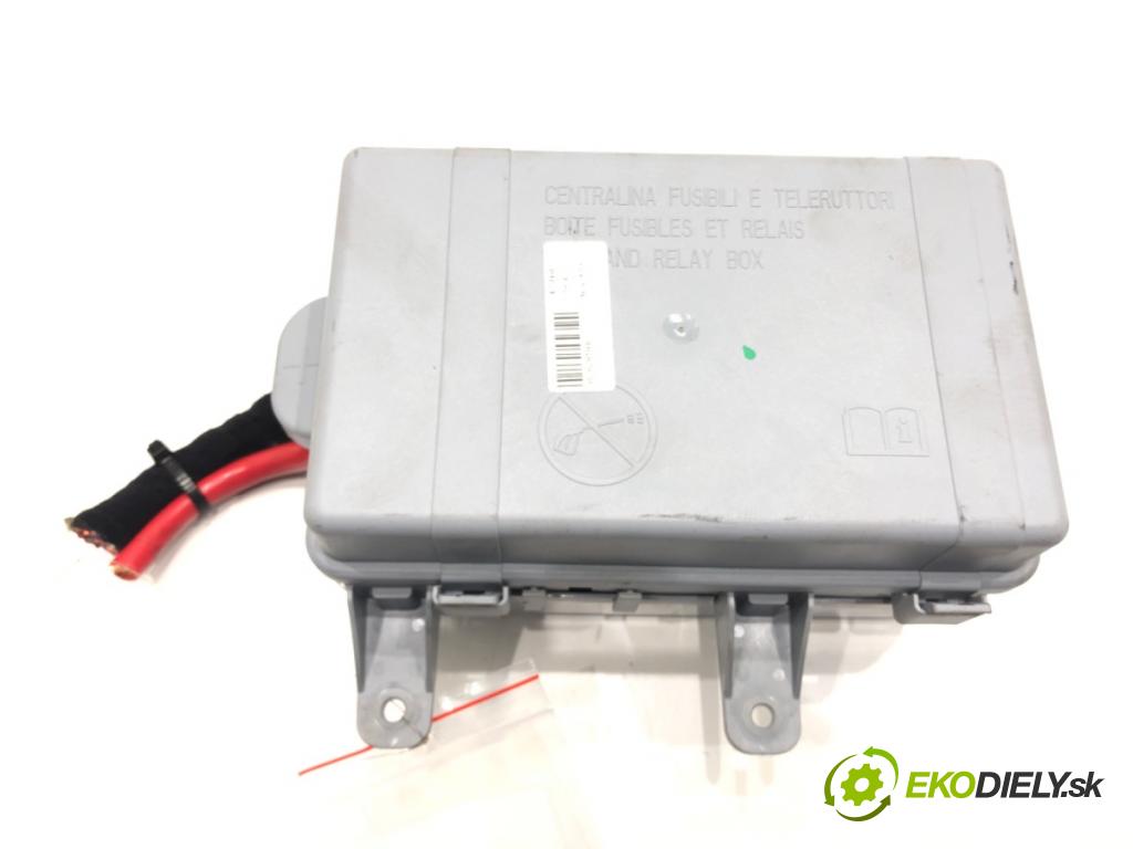 ALFA ROMEO STELVIO (949_) 2016 - 2022    2.0 (949AXA2A) 206 kW [280 KM] benzyna 2016 - 2022  skříňka poistková  (Pojistkové skříňky)