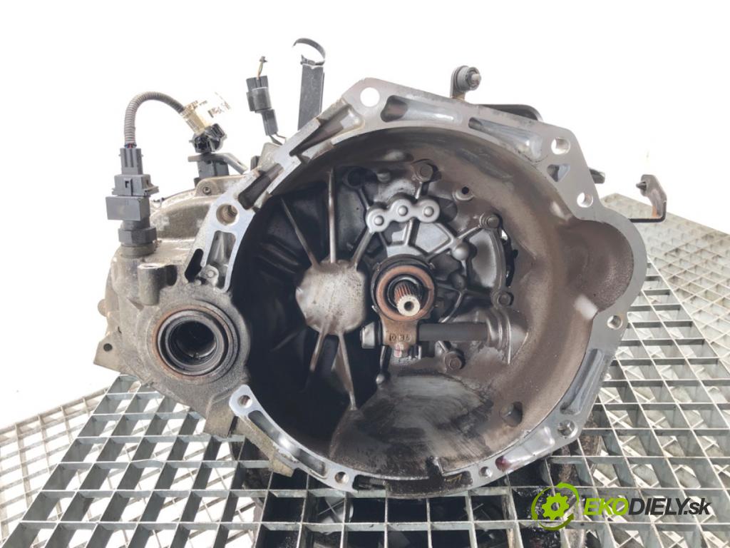 KIA RIO III (UB) 2011 - 2017    1.2 51 kW [69 KM] benzyna 2011 - 2017  Prevodovka STD901 (Prevodovky)