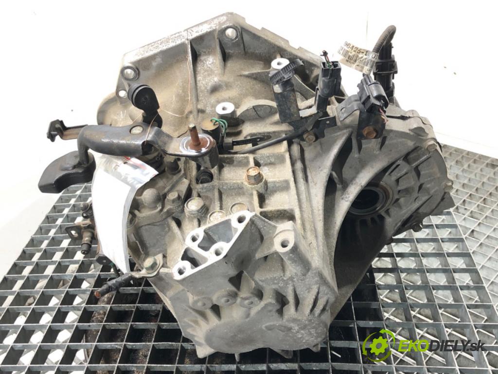 KIA RIO III (UB) 2011 - 2017    1.2 51 kW [69 KM] benzyna 2011 - 2017  Prevodovka STD901 (Prevodovky)