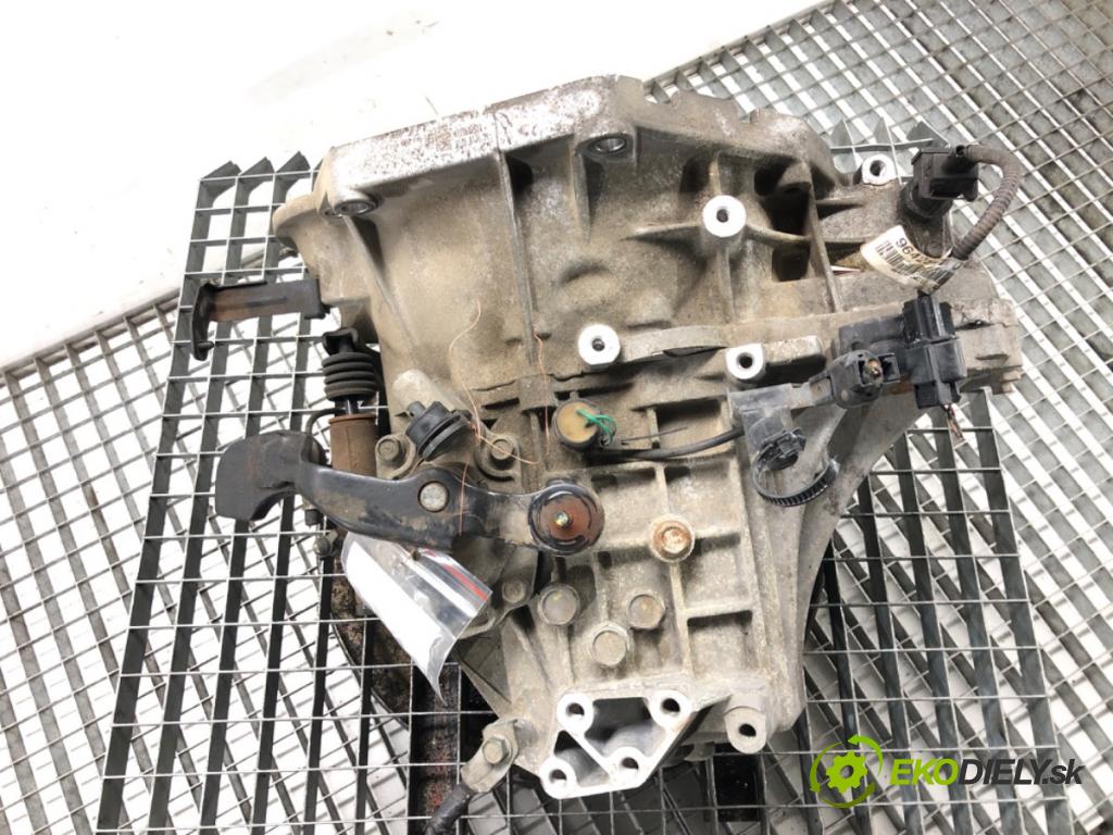 KIA RIO III (UB) 2011 - 2017    1.2 51 kW [69 KM] benzyna 2011 - 2017  Prevodovka STD901 (Prevodovky)