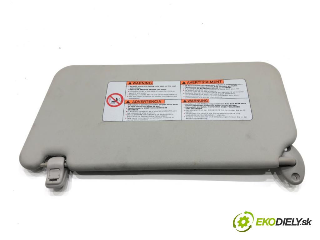 SUZUKI SX4 (EY, GY) 2006 - 2022    1.6 VVT (RW 416) 79 kW [107 KM] benzyna 2006 - 2022  Clona slnečná pravy