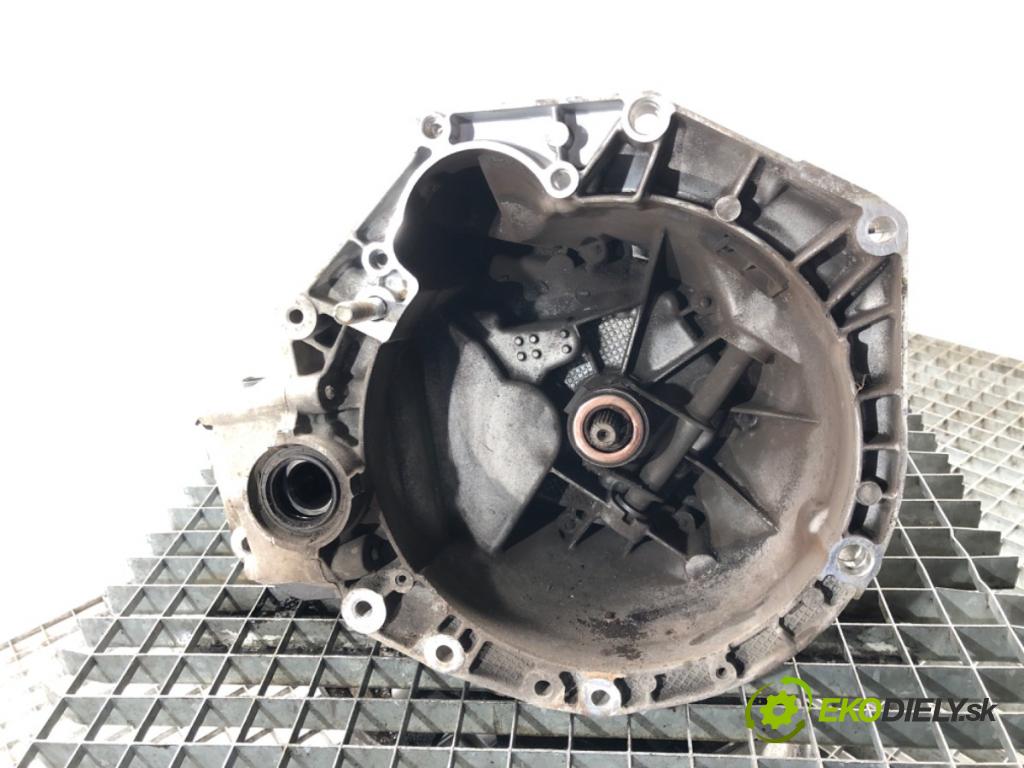 FIAT GRANDE PUNTO (199_) 2005 - 2022    1.4 (199AXB11, 199AXB1A, 199BXB1A, 199AXL1A) 57 kW [77 KM] benzyna 2005 - 2015  Prevodovka 55196336 (Prevodovky)