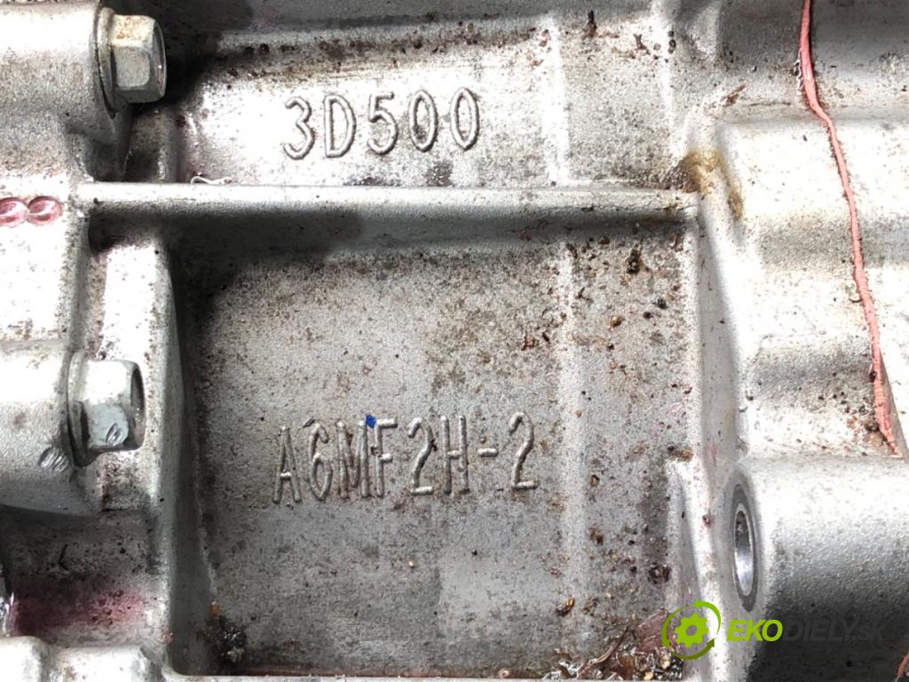 KIA SPORTAGE V (NQ5) 2021 - 2022    1.6 T-GDI MEHV 132 kW [179 KM] Hybryda silnik benzynowy / elektryczny 2021 - 2022  Prevodovka HDMEA (Prevodovky)