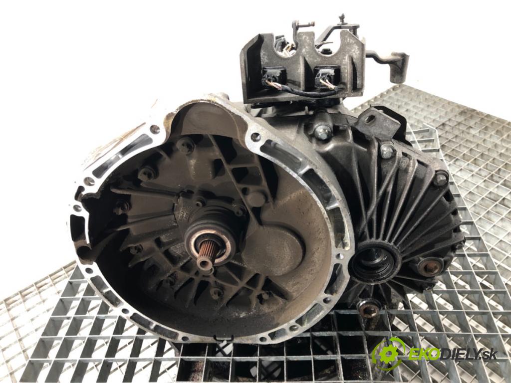 MERCEDES-BENZ VANEO (414) 2002 - 2005    1.6 (414.700) 60 kW [82 KM] benzyna 2002 - 2005  Prevodovka R1683610402 (Prevodovky)