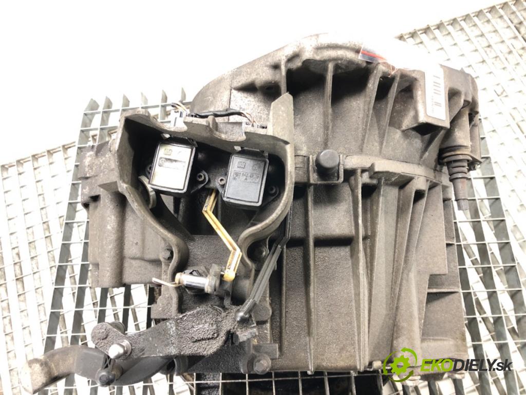 MERCEDES-BENZ VANEO (414) 2002 - 2005    1.6 (414.700) 60 kW [82 KM] benzyna 2002 - 2005  Prevodovka R1683610402 (Prevodovky)