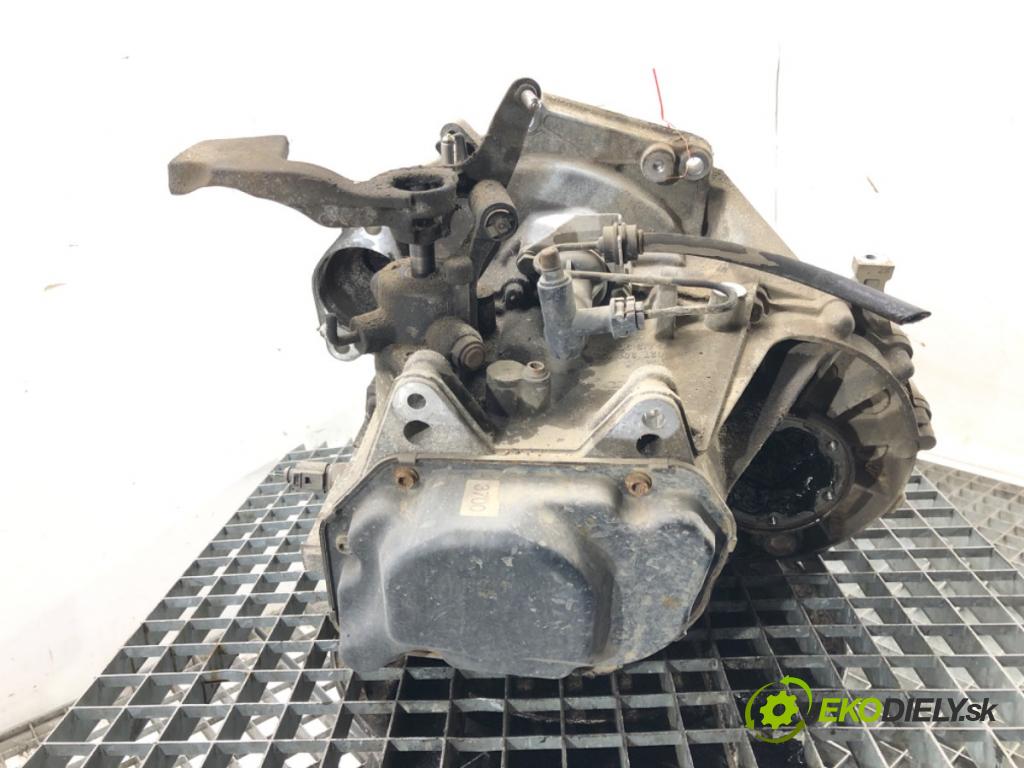 SKODA OCTAVIA II Combi (1Z5) 2004 - 2013    1.6 75 kW [102 KM] benzyna 2004 - 2013  Prevodovka FVH (Prevodovky)