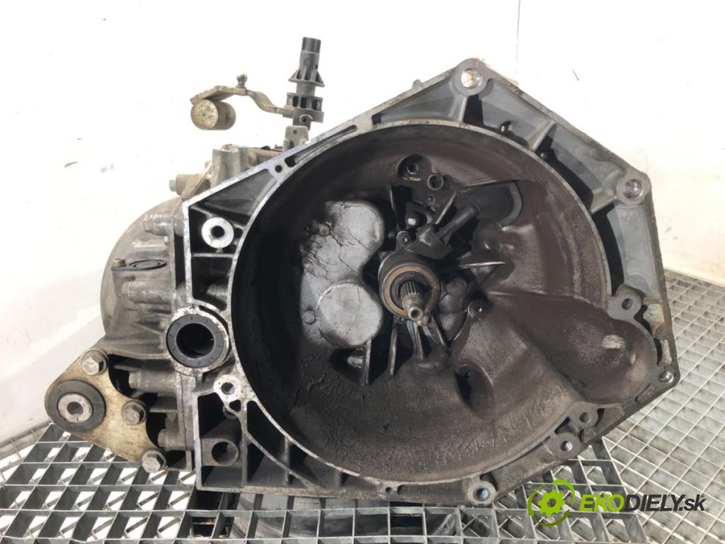 FIAT DUCATO Platforma / podwozie (250_) 2006 - 2022    130 Multijet 2,3 D 96 kW [131 KM] olej napędowy 2006 - 2022  Prevodovka 20GP16 (Prevodovky)