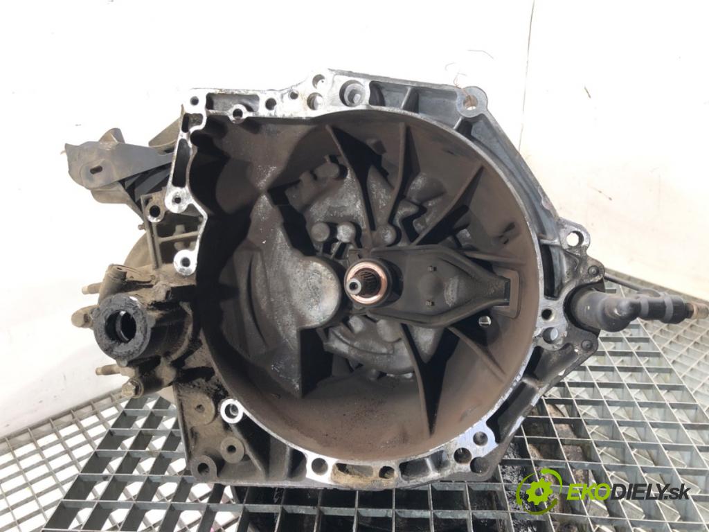 PEUGEOT PARTNER Nadwozie pełne/minivan 2008 - 2022    1.6 HDi 66 kW [90 KM] olej napędowy 2011 - 2022  Prevodovka 20DP47 (Prevodovky)