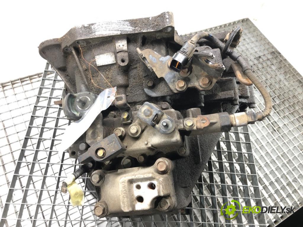 KIA CEED liftback (ED) 2006 - 2012    1.6 93 kW [126 KM] benzyna 2008 - 2012  Prevodovka R81773 (Prevodovky)