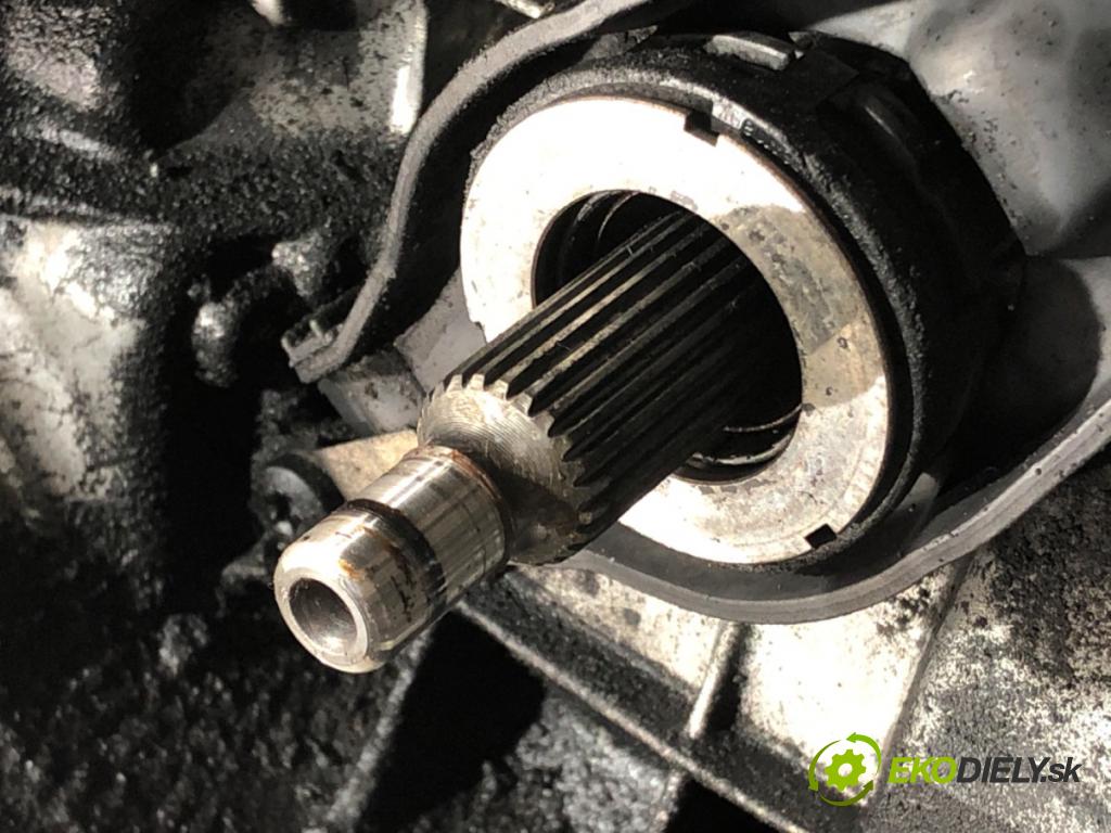 AUDI A4 B5 Avant (8D5) 1994 - 2002    2.5 TDI 110 kW [150 KM] olej napędowy 1997 - 2001  Prevodovka DQT (Prevodovky)