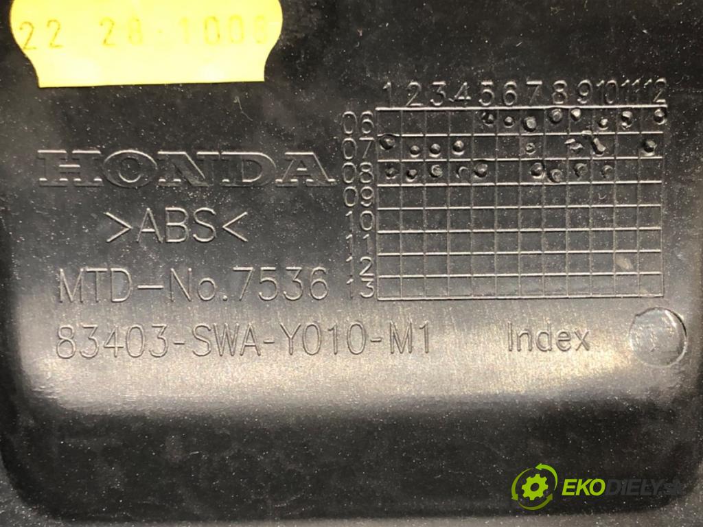 HONDA CR-V III (RE_) 2006 - 2022    2.0 i-VTEC (RE5, RE1) 110 kW [150 KM] benzyna 2007 - 2012  Držiak na nápoje  (Úchyty, držiaky na nápoje)