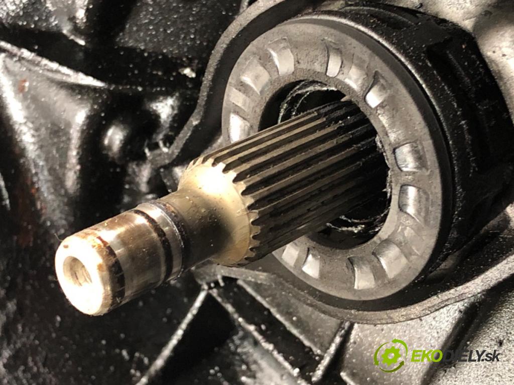 VW PASSAT B5.5 Variant (3B6) 2000 - 2005    1.9 TDI 96 kW [130 KM] olej napędowy 2000 - 2005  Prevodovka FRK (Prevodovky)