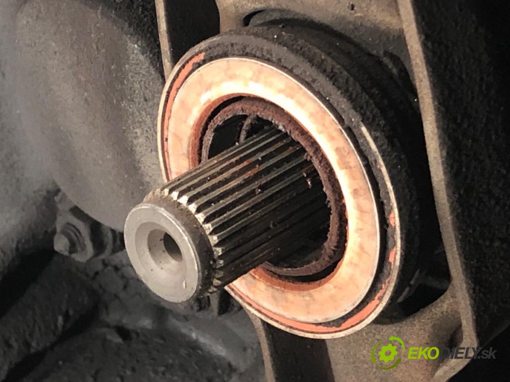 SKODA OCTAVIA I (1U2) 1996 - 2010    1.9 TDI 66 kW [90 KM] olej napędowy 1996 - 2010  Prevodovka CZL (Prevodovky)