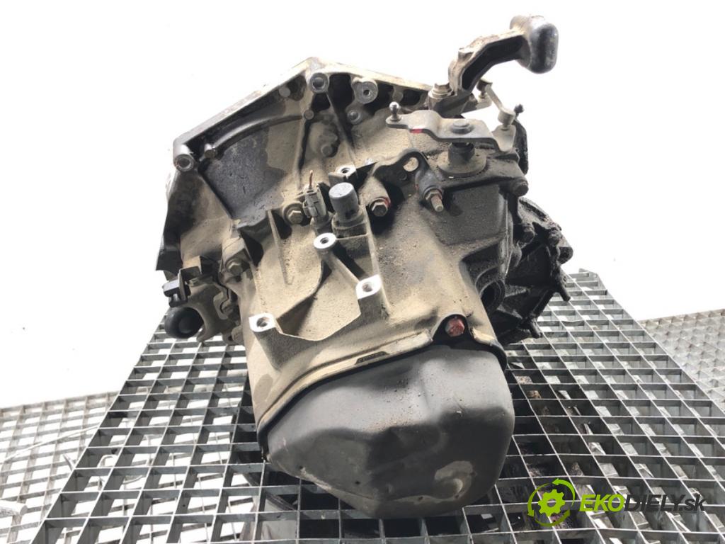 CITROEN C3 I (FC_, FN_) 2002 - 2022    1.4 i 54 kW [73 KM] benzyna 2002 - 2010  Prevodovka 20CF15 (Prevodovky)