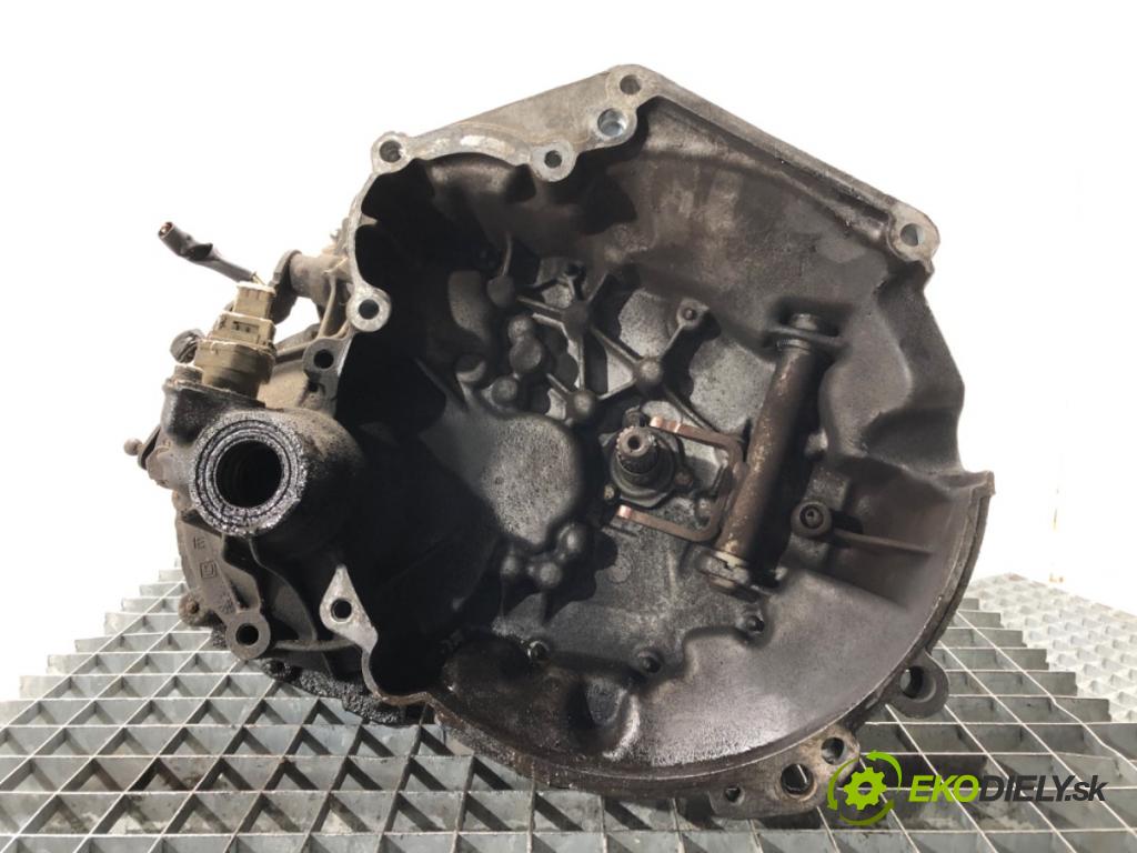 PEUGEOT 206 liftback (2A/C) 1998 - 2012    1.4 i 55 kW [75 KM] benzyna 1998 - 2012  Prevodovka 20CE45 (Prevodovky)