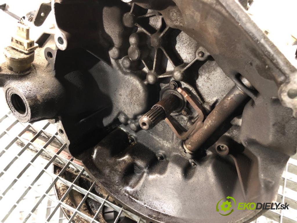 PEUGEOT 206 liftback (2A/C) 1998 - 2012    1.4 i 55 kW [75 KM] benzyna 1998 - 2012  Prevodovka 20CE45 (Prevodovky)