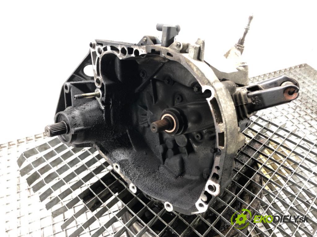 RENAULT SCÉNIC I nadwozie wielkoprzestrzenne (MPV) (JA0/1_, FA0_) 1999 - 2010    1.9 dTi (JA1U) 59 kW [80 KM] olej napędowy 2001 - 2003  Prevodovka JB3983 (Prevodovky)