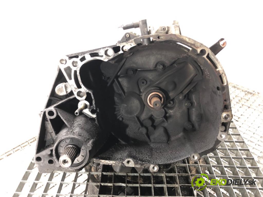 RENAULT SCÉNIC I nadwozie wielkoprzestrzenne (MPV) (JA0/1_, FA0_) 1999 - 2010    1.9 dTi (JA1U) 59 kW [80 KM] olej napędowy 2001 - 2003  Prevodovka JB3983 (Prevodovky)