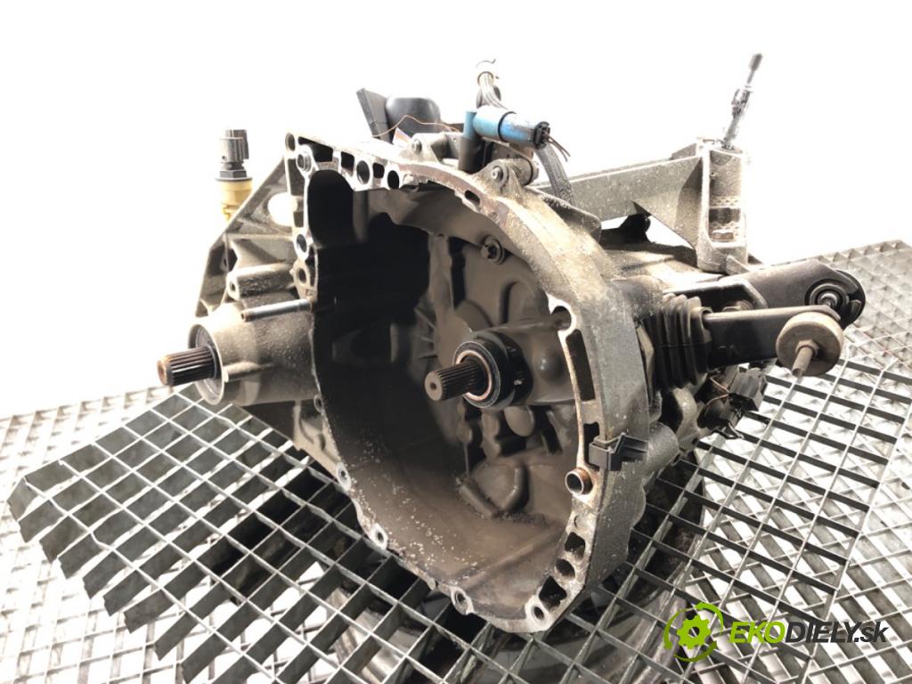 DACIA SANDERO 2008 - 2022    1.4 (B30C, BS0C, BS0A, BS0G, BS1F, BS0E) 55 kW [75 KM] benzyna 2008 - 2022  Prevodovka JH1053 (Prevodovky)