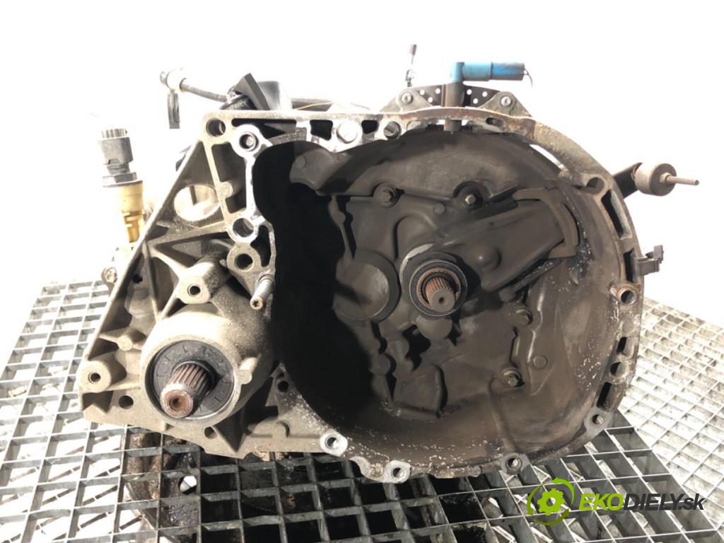 DACIA SANDERO 2008 - 2022    1.4 (B30C, BS0C, BS0A, BS0G, BS1F, BS0E) 55 kW [75 KM] benzyna 2008 - 2022  Prevodovka JH1053 (Prevodovky)