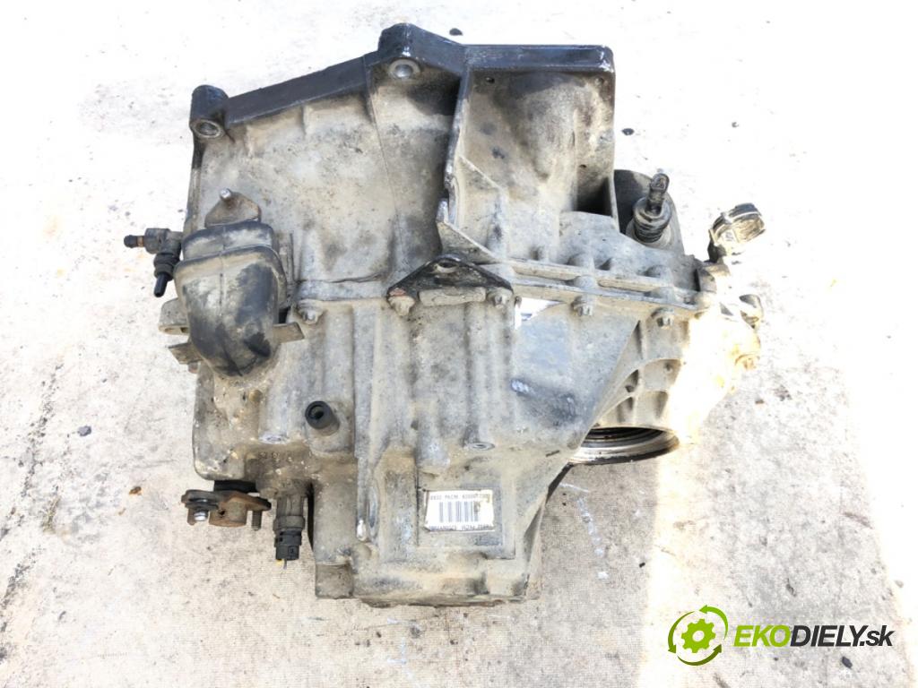 RENAULT MASTER II Platforma / podwozie (ED/HD/UD) 1998 - 2022    2.5 D 59 kW [80 KM] olej napędowy 1998 - 2001  Prevodovka 8200017300 (Prevodovky)