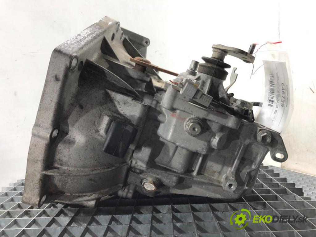 CITROEN C1 II (PA_, PS_) 2014 - 2022    1.0 VTi 68 51 kW [69 KM] benzyna 2014 - 2022  Prevodovka 20TT55 (Prevodovky)