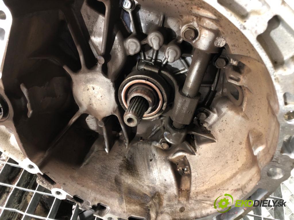 CITROEN C1 II (PA_, PS_) 2014 - 2022    1.0 VTi 68 51 kW [69 KM] benzyna 2014 - 2022  Prevodovka 20TT55 (Prevodovky)