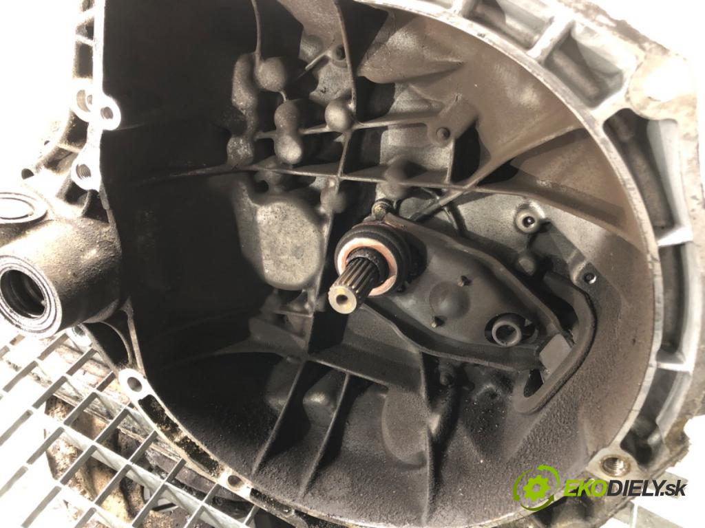 CITROEN C2 (JM_) 2003 - 2017    1.4 HDi 50 kW [68 KM] olej napędowy 2003 - 2009  Prevodovka 20CQ60 (Prevodovky)