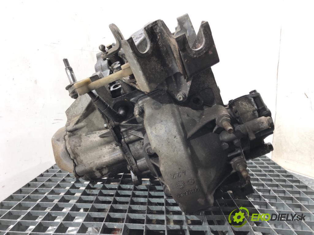 CITROEN C4 II (NC_) 2009 - 2022    1.6 VTi 120 88 kW [120 KM] benzyna 2009 - 2016  Prevodovka 20DP42 (Prevodovky)