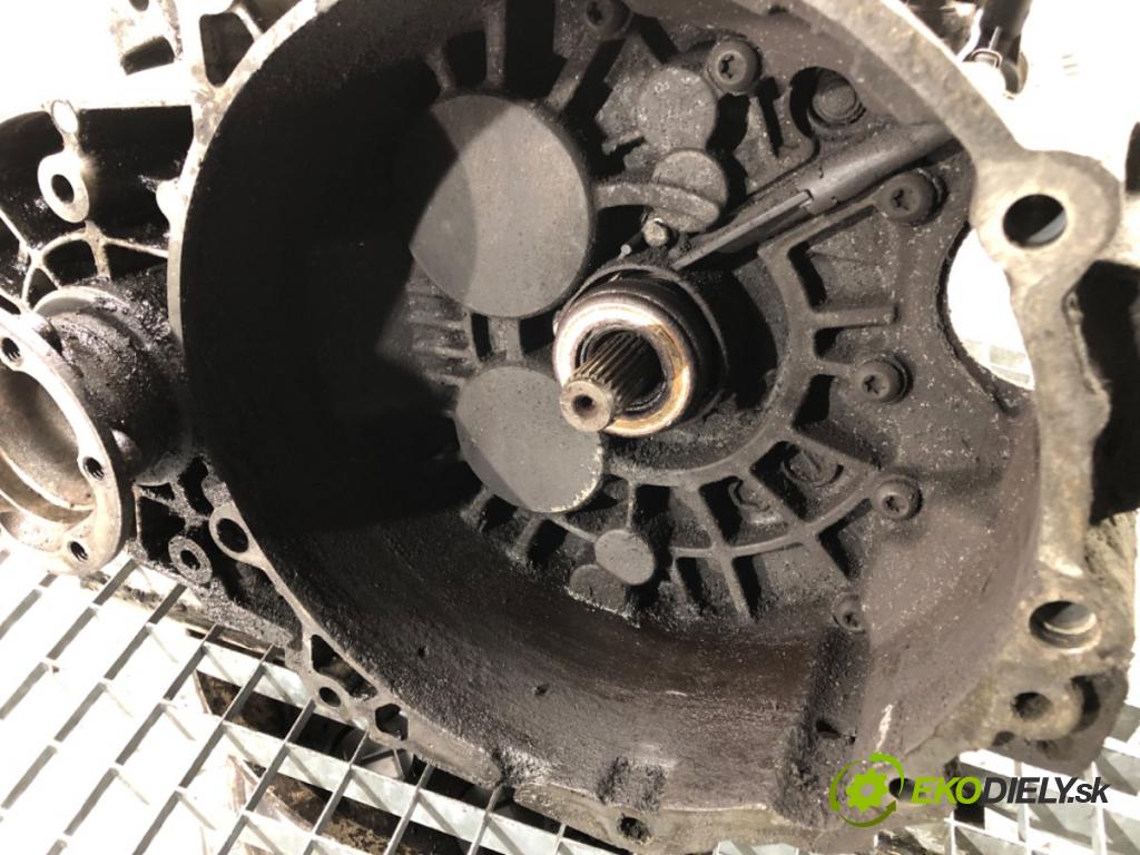 VW PASSAT B6 Variant (3C5) 2005 - 2011    2.0 TDI 103 kW [140 KM] olej napędowy 2005 - 2009  Prevodovka JLU (Prevodovky)