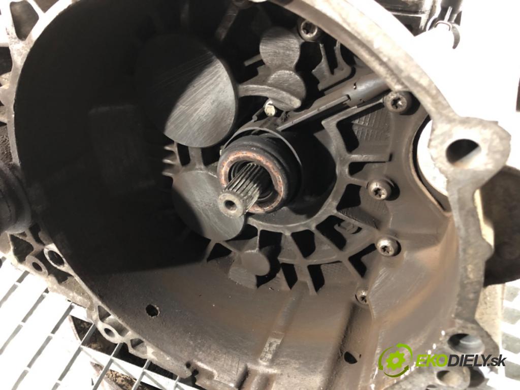 VW PASSAT B6 Variant (3C5) 2005 - 2011    2.0 TDI 103 kW [140 KM] olej napędowy 2005 - 2009  Prevodovka KNS (Prevodovky)