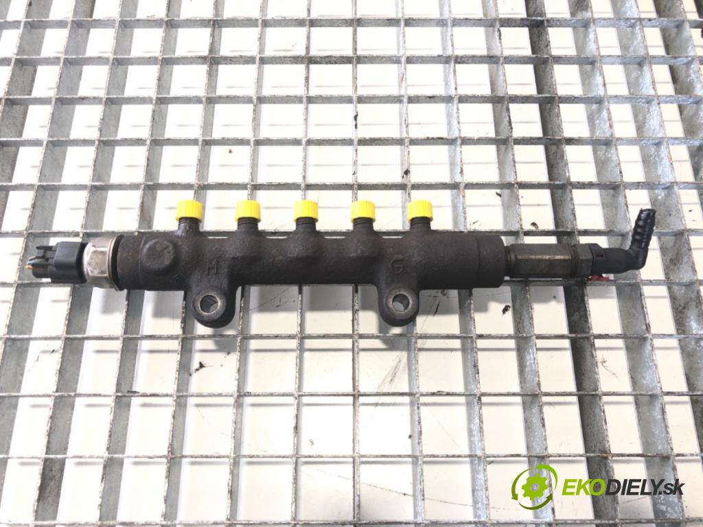 PEUGEOT BOXER Autobus 2005 - 2022    2.2 HDi 120 88 kW [120 KM] olej napędowy 2006 - 2022  Lišta vstrekovacia  (Vstrekovacie lišty)