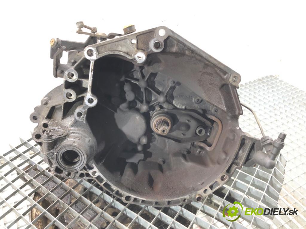 CITROEN C4 I (LC_) 2004 - 2014    1.4 16V 65 kW [88 KM] benzyna 2004 - 2011  Prevodovka 20CQ15 (Prevodovky)