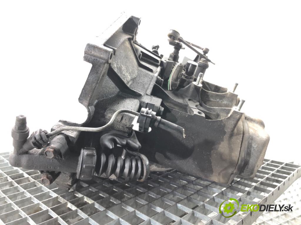 CITROEN C4 I (LC_) 2004 - 2014    1.4 16V 65 kW [88 KM] benzyna 2004 - 2011  Prevodovka 20CQ15 (Prevodovky)