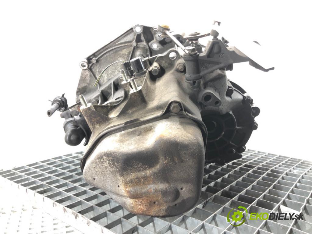 CITROEN C4 I (LC_) 2004 - 2014    1.4 16V 65 kW [88 KM] benzyna 2004 - 2011  Prevodovka 20CQ15 (Prevodovky)