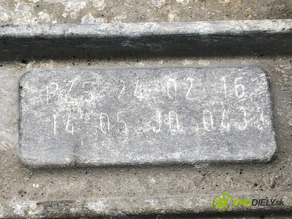 SKODA SUPERB III Kombi (3V5) 2015 - 2022    2.0 TSI 4x4 206 kW [280 KM] benzyna 2015 - 2022  Prevodovka PZS (Prevodovky)