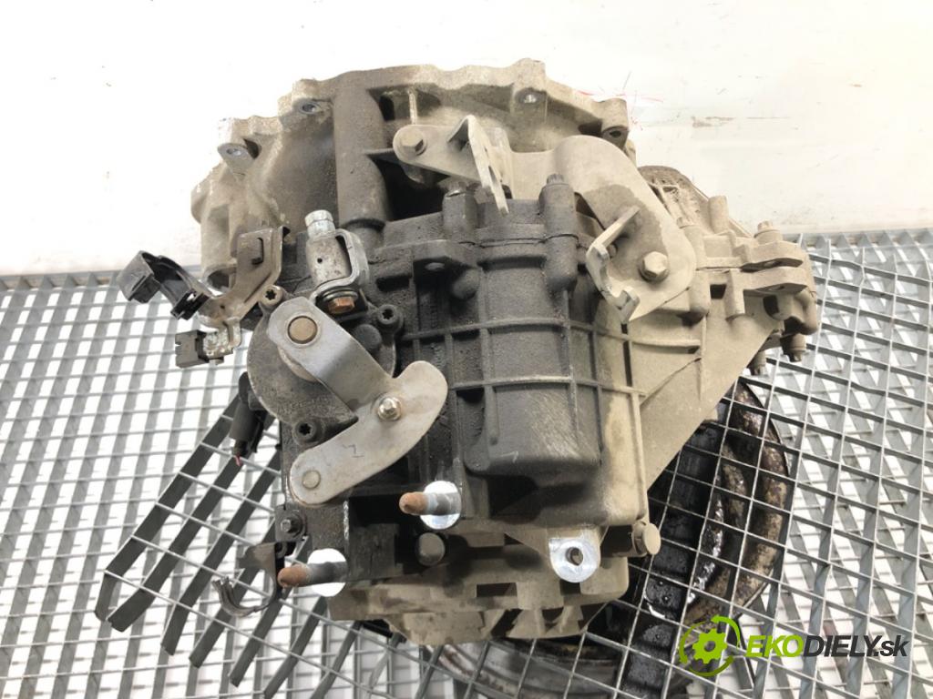 MITSUBISHI COLT VI (Z3_A, Z2_A) 2002 - 2012    1.3 70 kW [95 KM] benzyna 2004 - 2012  Prevodovka P2500A223 (Prevodovky)