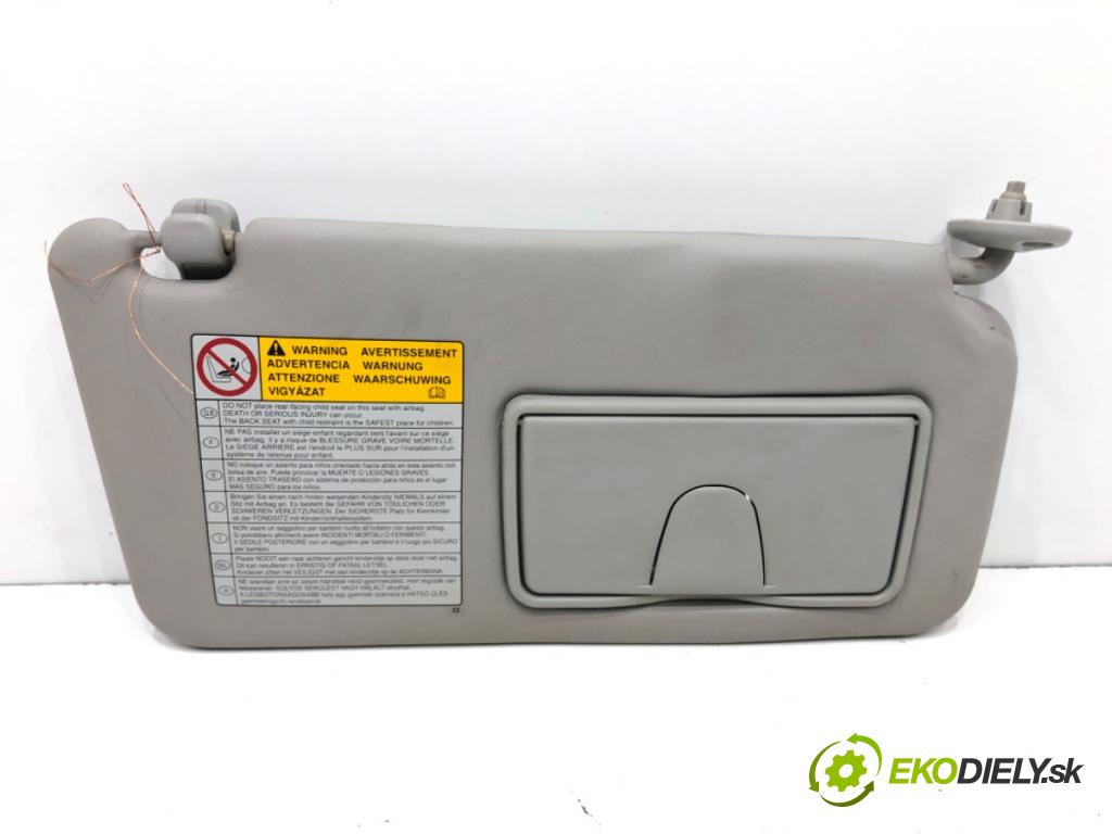 SUZUKI SX4 (EY, GY) 2006 - 2022    1.6 VVT (RW 416) 79 kW [107 KM] benzyna 2006 - 2022  Clona slnečná pravy 
