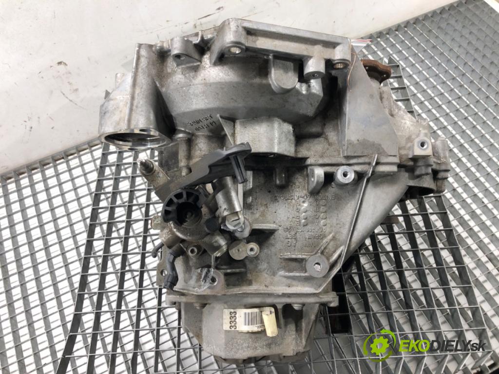 VW T-CROSS (C11) 2018 - 2022    1.0 TSi 85 kW [116 KM] benzyna 2018 - 2022  Prevodovka FM6A (Prevodovky)