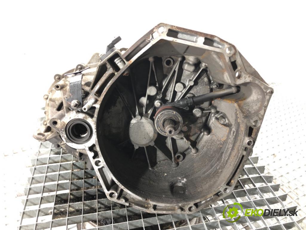 RENAULT MEGANE III Hatchback Van (BZ_) 2008 - 2015    1.5 dCi (BZ0D, BZ1G, BZ1F, BZ1M, BZ1W, BZ0R, BZ10) 81 kW [110 KM] olej napędowy 2009 - 2015  Prevodovka 7704700600 (Prevodovky)