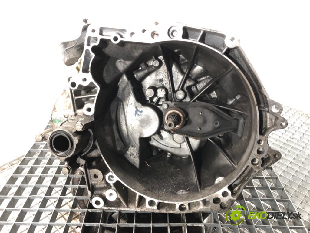 CITROEN C4 CACTUS 2014 - 2022    1.2 THP 110 81 kW [110 KM] benzyna 2014 - 2022  Prevodovka 20ET26 (Prevodovky)