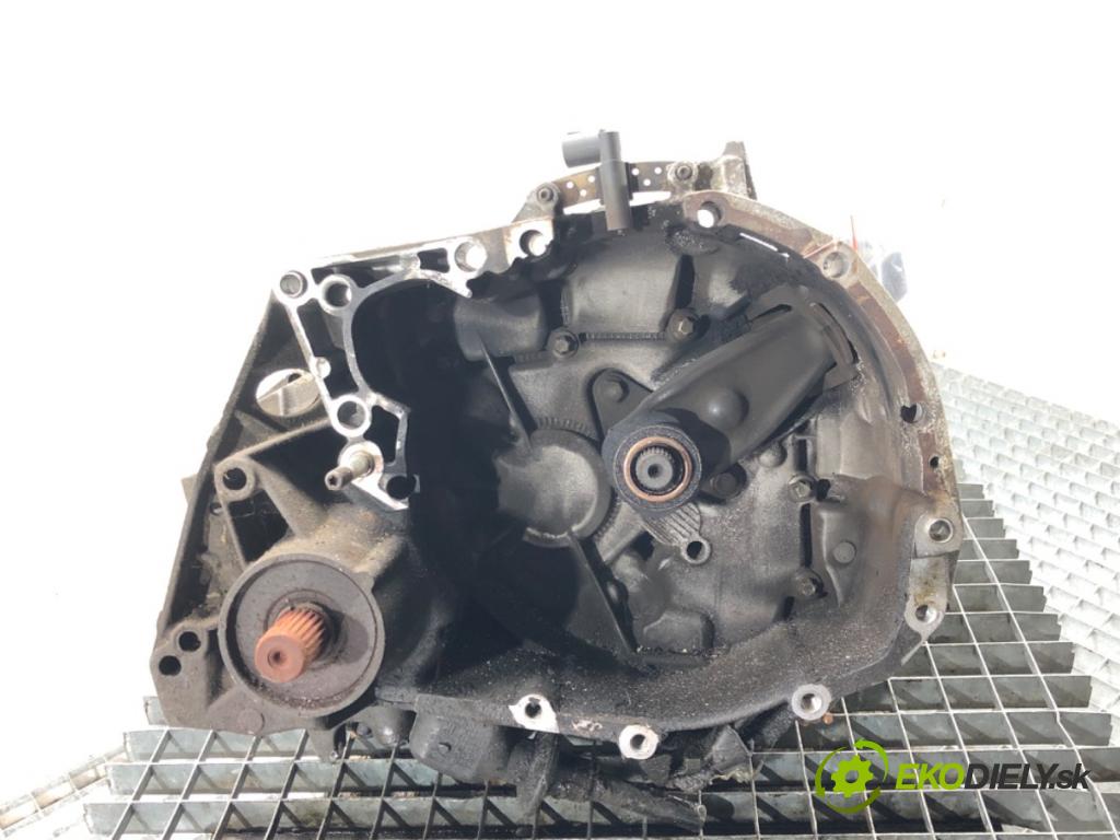 RENAULT SCÉNIC I nadwozie wielkoprzestrzenne (MPV) (JA0/1_, FA0_) 1999 - 2010    1.8 16V (JA12, JA1R, JA1M, JA1A) 85 kW [115 KM] benzyna 2001 - 2003  Prevodovka JC5137 (Prevodovky)