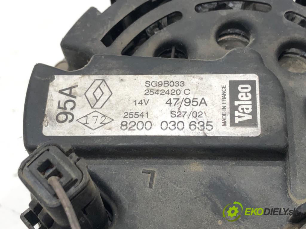 RENAULT SCÉNIC I nadwozie wielkoprzestrzenne (MPV) (JA0/1_, FA0_) 1999 - 2010    1.8 16V (JA12, JA1R, JA1M, JA1A) 85 kW [115 KM] benzyna 2001 - 2003  Alternátor 8200030635 (Alternátory)